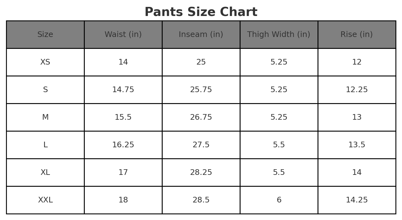 SWAMP Basic Sweatpants