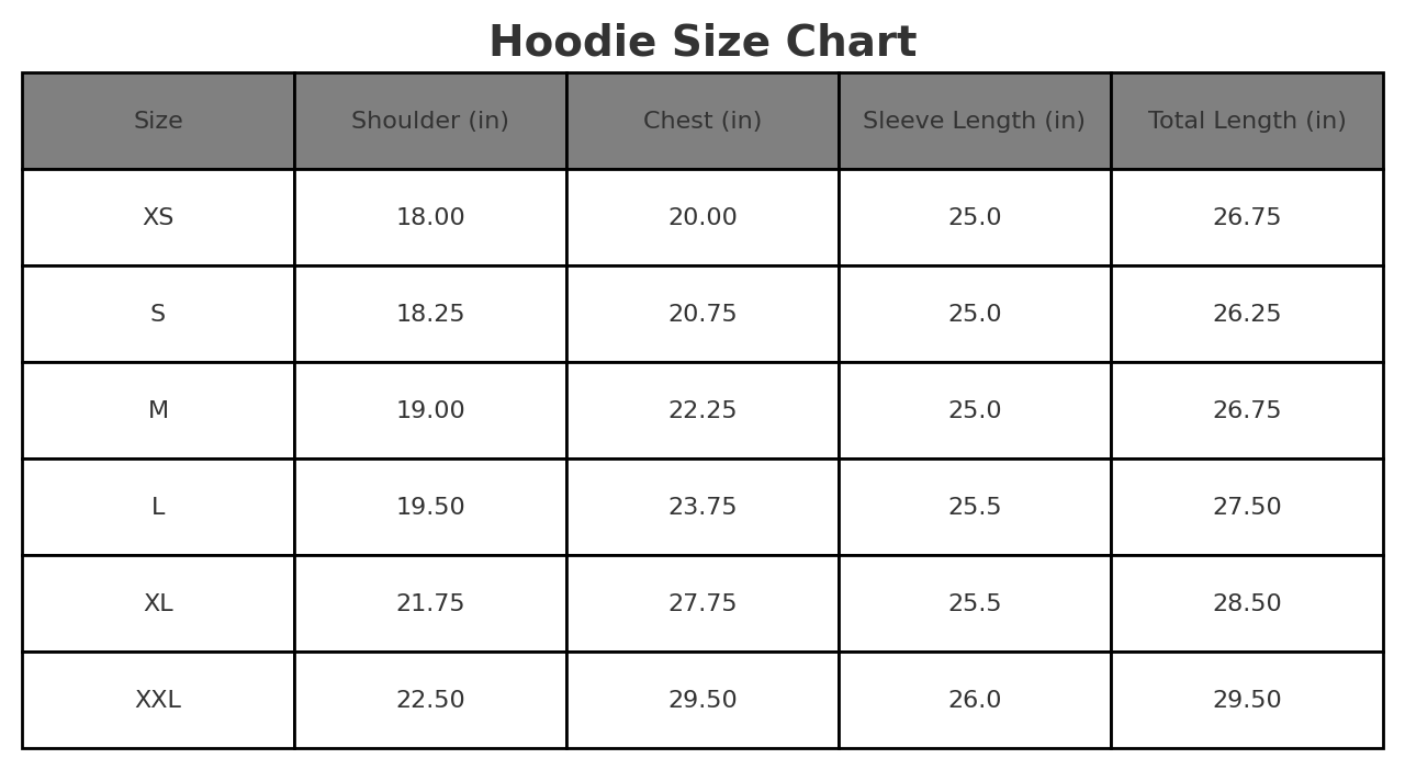 SWAMP Basic Zip Hoodie