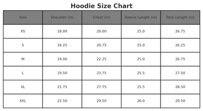 SWAMP Basic Zip Hoodie